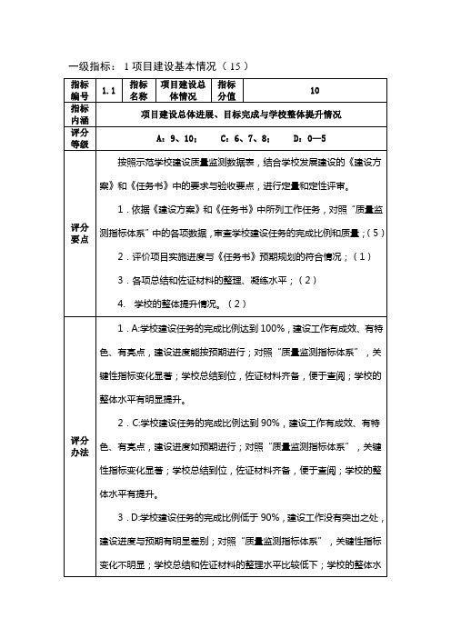 一级指标： 1 项目建设基本情况( 15 )