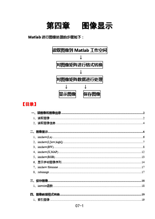 第4章  MATLAB图像显示讲解