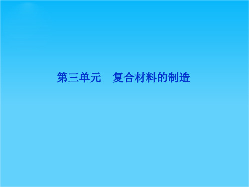 【优化方案】精品课件化学苏教版选修化学与技术专题4第三单元