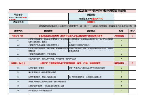 物业管理神秘顾客监测问卷