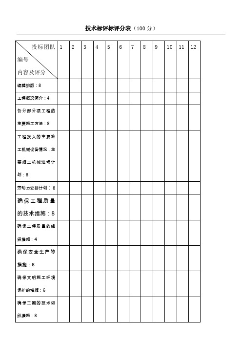 技术标评标评分表