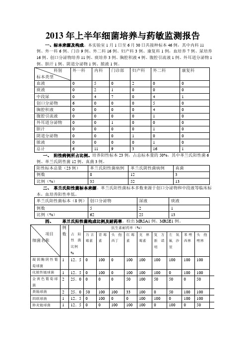2013年上半年细菌培养与药敏监测报告