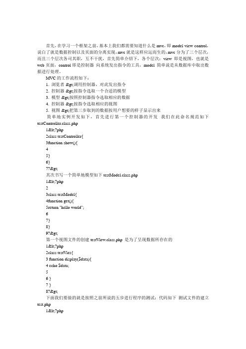 php实现最简单的MVC框架实例教程