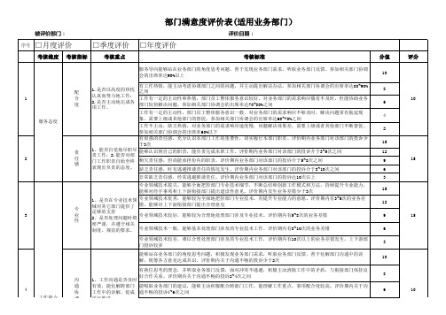 部门满意度评价表