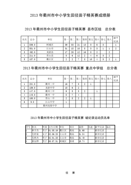 2013衢州市中小学生田径苗子精英赛成绩册(定稿)