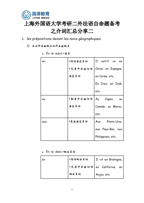 上海外国语大学考研二外法语自命题备考之介词汇总分享二