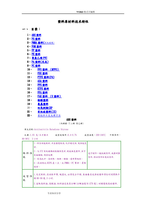 所有塑胶原料特性汇总