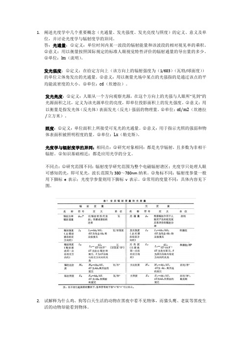 光度学中几个重要概念