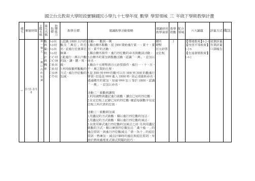 国立台北教育大学附设实验国民小学九十七学年度