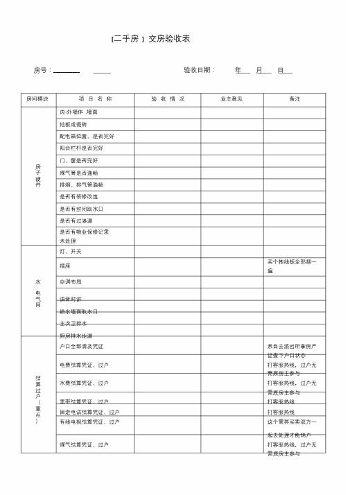 二手房交房验收表范本(买房必备)