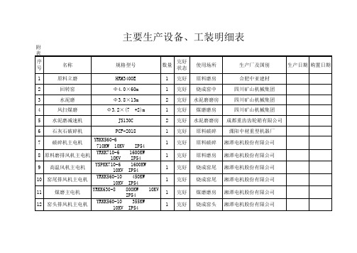 主要生产设备、工装明细表