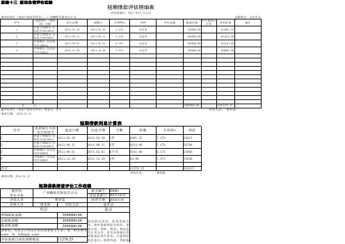 资产评估模拟实训教程-实验十三-流动负债评估实验