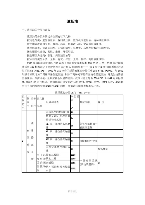 推荐-液压油的分类及基本知识