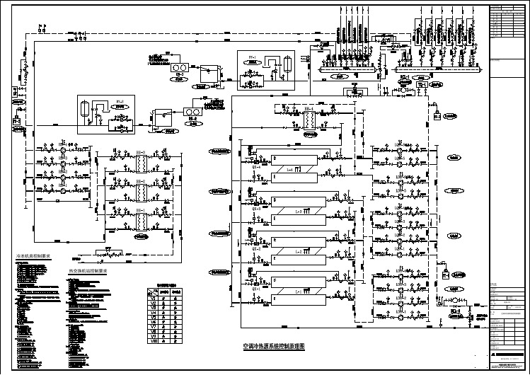 9-空调冷热源系统控制原理图