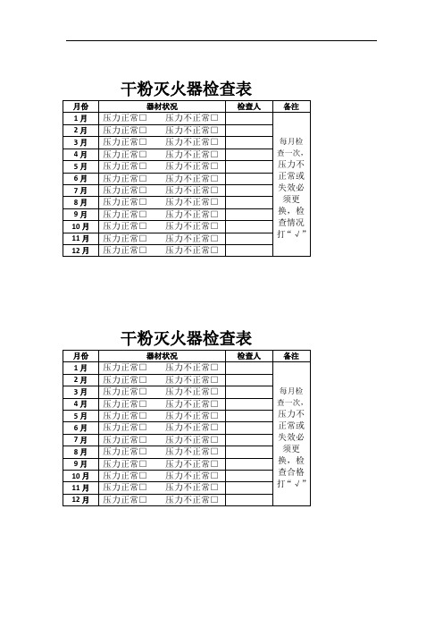 施工现场灭火器检查表(粘贴在灭火器上的标签)