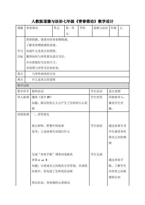 《青春萌动》精品教案(3)