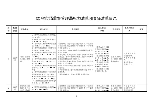 省市场监督管理局权力清单和责任清单目录【模板】