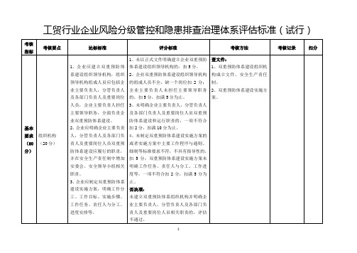 工贸行业企业风险分级管控和隐患排查治理体系评估标准(试行)