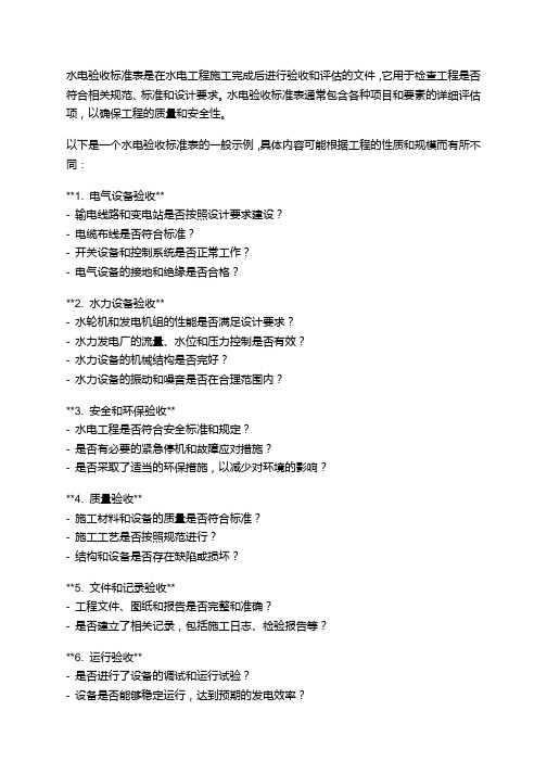 水电验收标准表