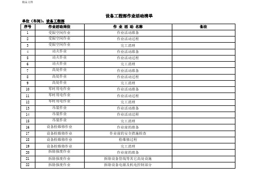 公司常规作业活动危害分析记录表-风险识别及评价