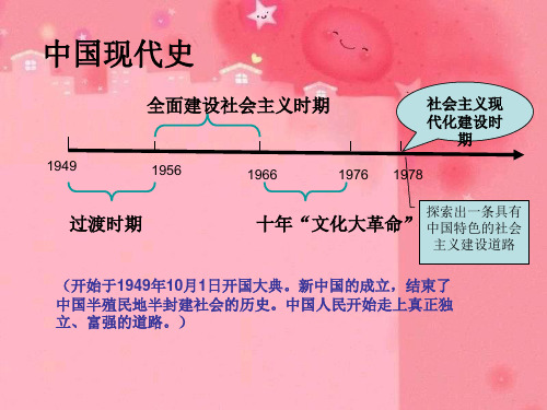 中华书局版-历史-八年级下-第1课 中国人民共和国的成立 课件(10页)