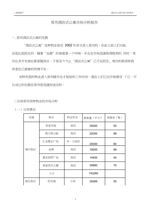 常州酒店式公寓市场分析报告