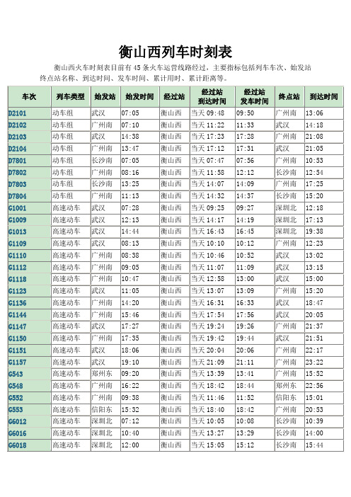 衡山西列车时刻表