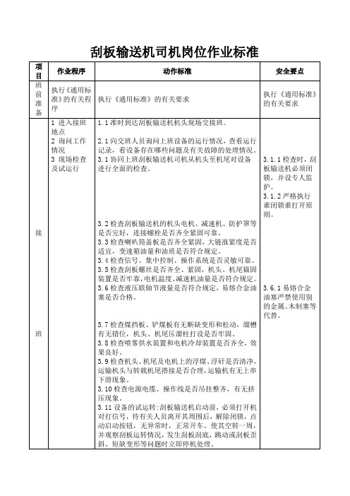 刮板输送机司机岗标