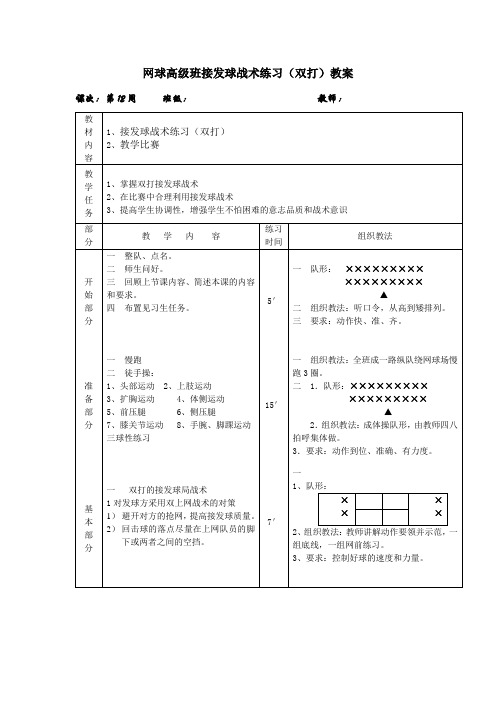 网球高级班接发球战术练习(双打)教案