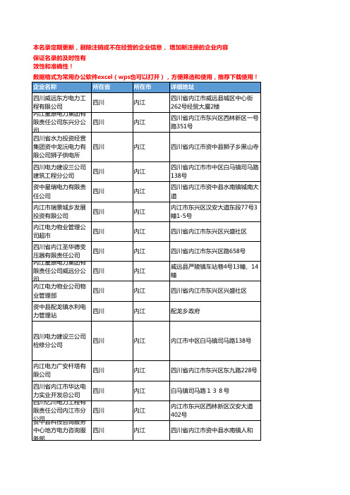 2020新版四川内江电力企业公司名录名单黄页联系方式大全136家