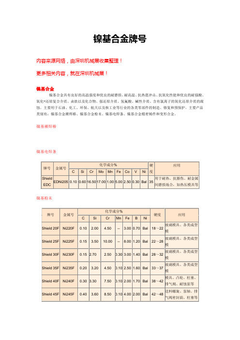 镍基合金牌号【大全】