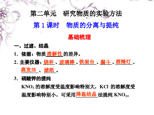 河北省行唐县高一化学 专题1 第二单元 研究物质的实验方法 第1课时 苏教版