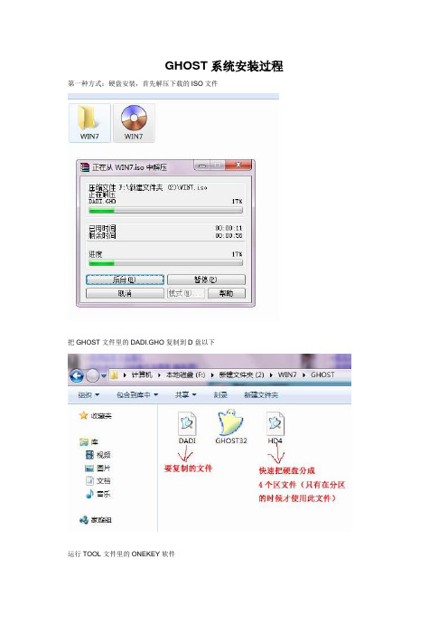 图解GHOST系统安装过程