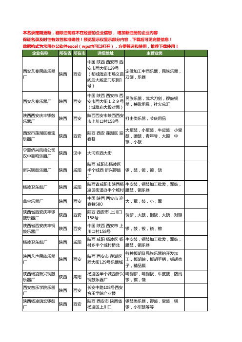 新版陕西省乐器厂工商企业公司商家名录名单联系方式大全19家