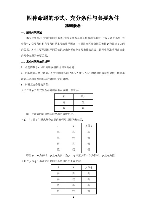 【高1数学】02-四种命题的形式、充分条件与必要条件