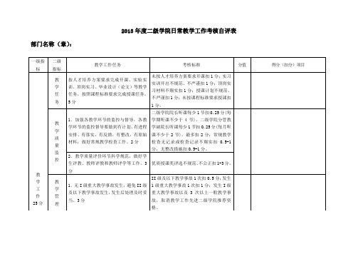 2013年度二级学院日常教学工作考核自评表