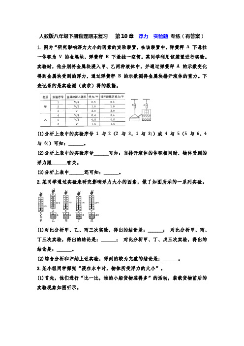 人教版八年级下册物理期末复习《第10章浮力》-实验题专练(有答案)