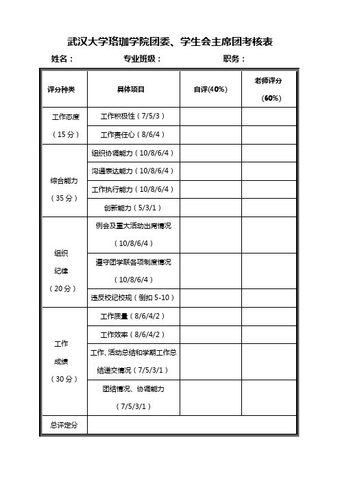 武汉大学珞珈学院团委学生会主席团考核表