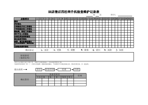 汽车4S店售后四柱举升机检查维护记录表