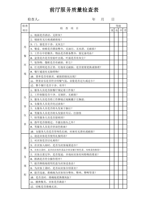 前厅服务质量检查表