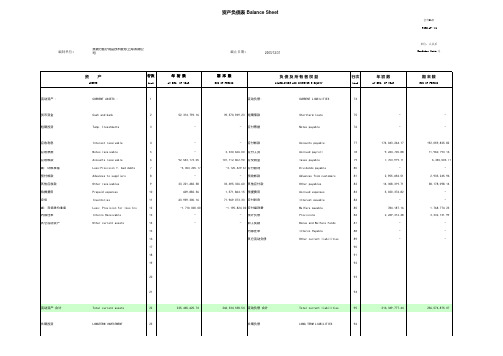 PRC report