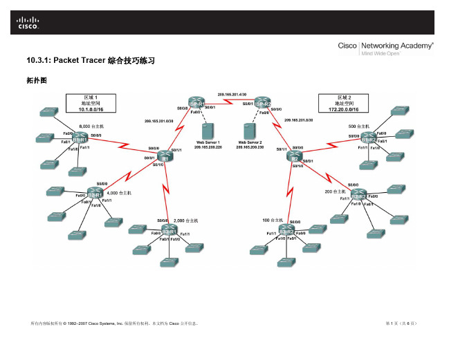 10.3.1PacketTracer综合技巧练习