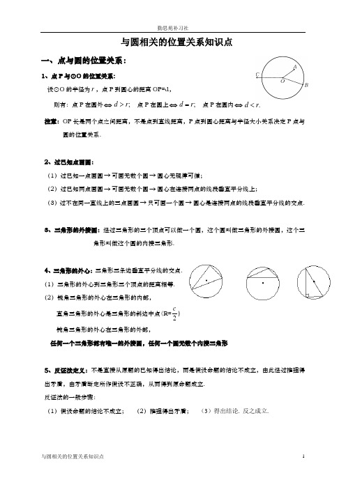 圆的位置关系知识点