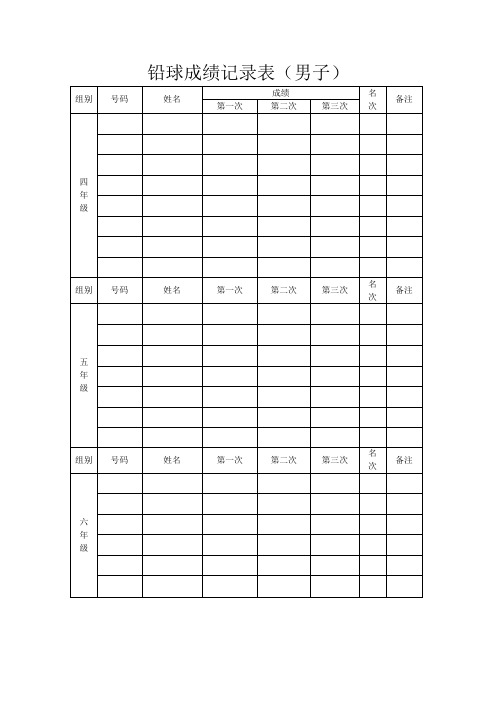 2015年铅球成绩记录表