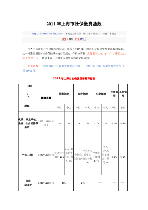 2011年上海市社保缴费基数