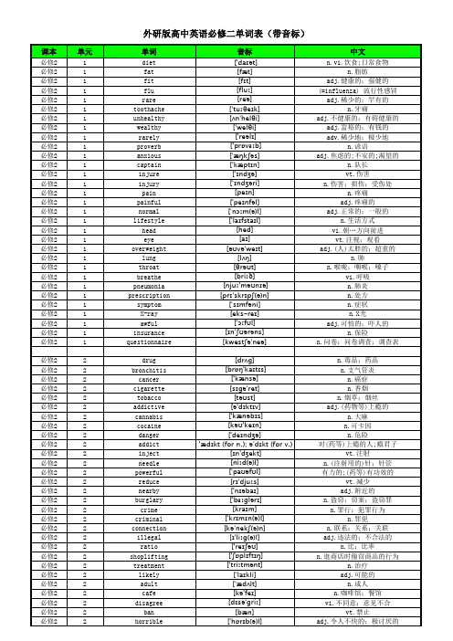 外研版高中英语必修二单词表(带音标)