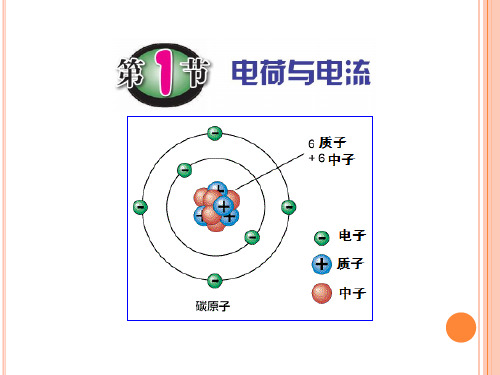 4.1 电荷与电流 教学课件