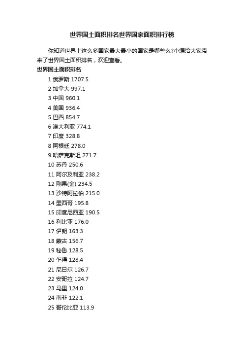 世界国土面积排名世界国家面积排行榜