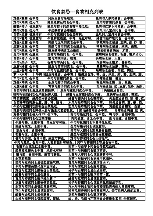 饮食禁忌---食物相克列表