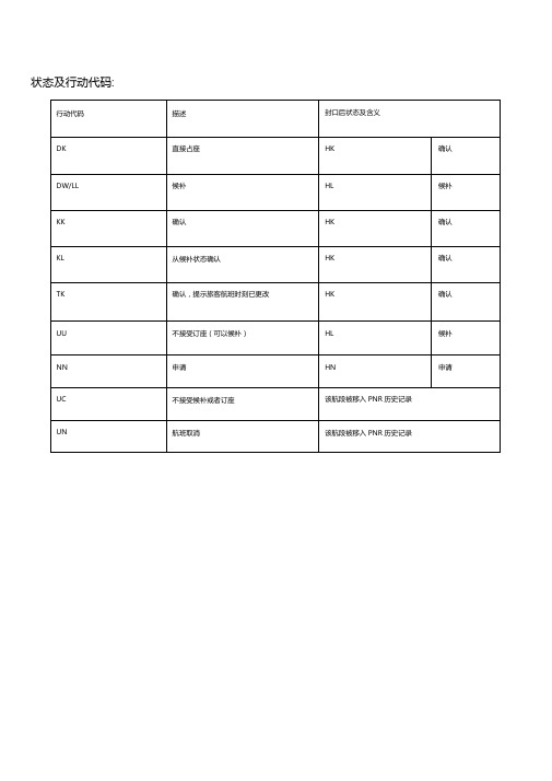 Eterm学习笔记